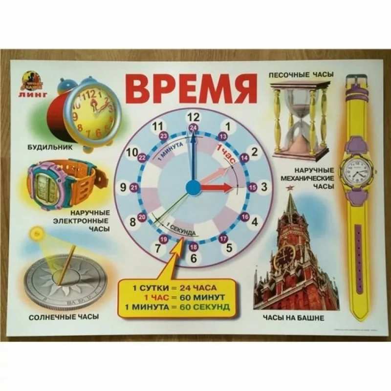 Какие бывают часы для детей в картинках